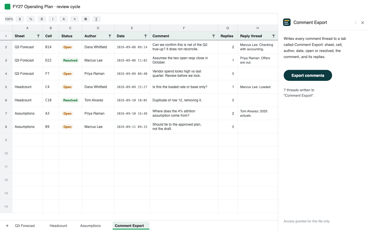 A spreadsheet with a Comment Export tab open, listing each comment thread by sheet, cell, status, author, date, comment and replies, with the add-on panel on the right